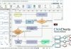 NCH ClickCharts Pro 5.69 – Vẽ sơ đồ tổ chức, sơ đồ tư duy